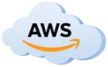 Integración con Amazon Web Services